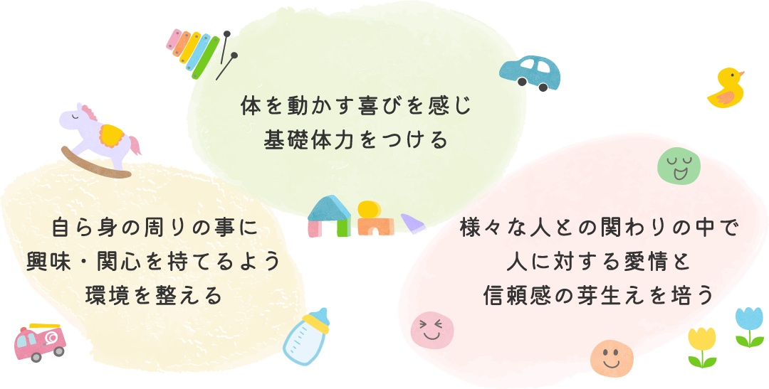 保育目標